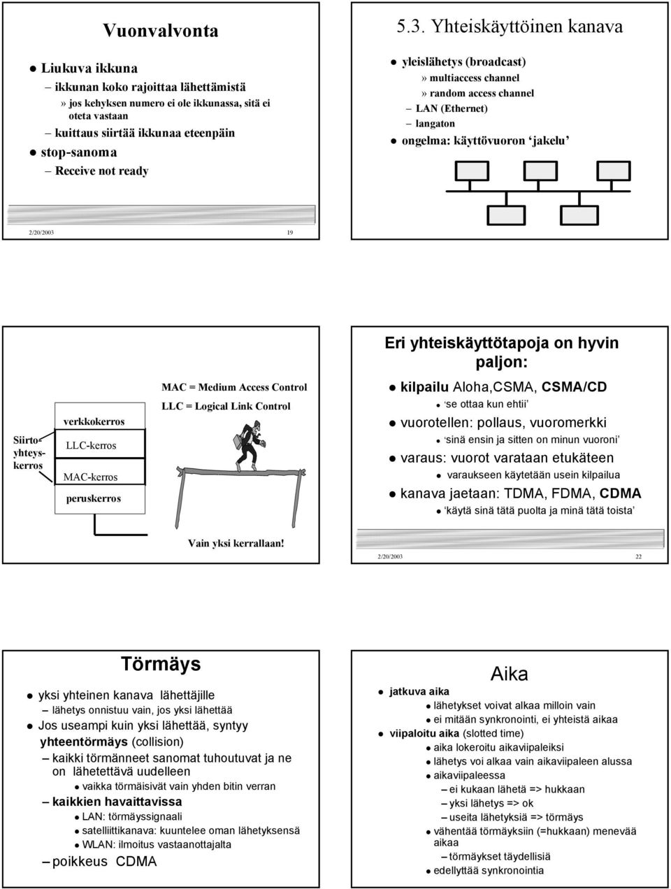 Siirtoyhteyskerros verkkokerros LLC-kerros MAC-kerros peruskerros MAC = Medium Access Control LLC = Logical Link Control kilpailu Aloha,CSMA, CSMA/CD se ottaa kun ehtii vuorotellen: pollaus,