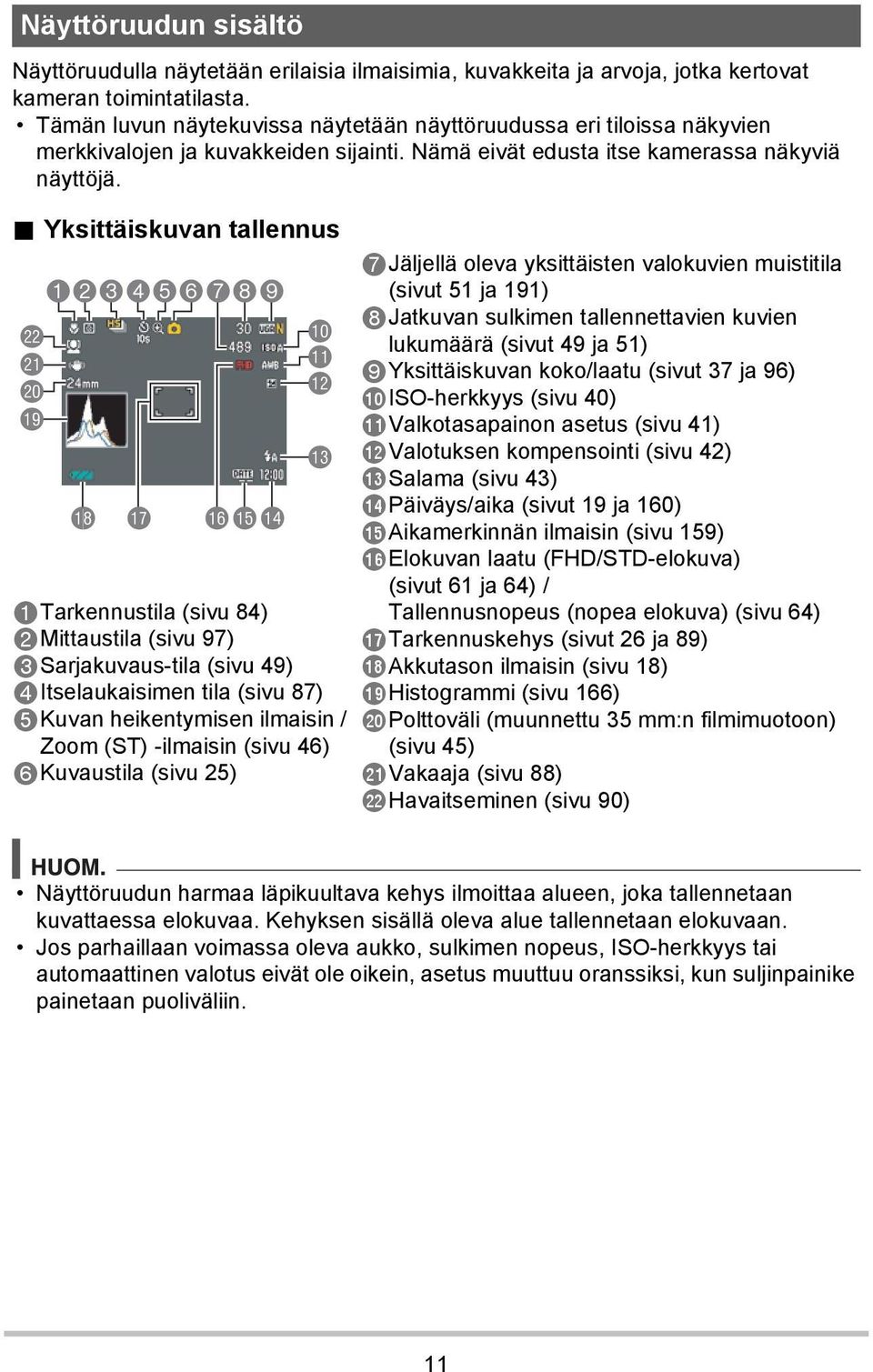 . Yksittäiskuvan tallennus cm cl ck bt 123456789 bs br bqbpbo bk bl bm bn 1Tarkennustila (sivu 84) 2Mittaustila (sivu 97) 3Sarjakuvaus-tila (sivu 49) 4Itselaukaisimen tila (sivu 87) 5Kuvan