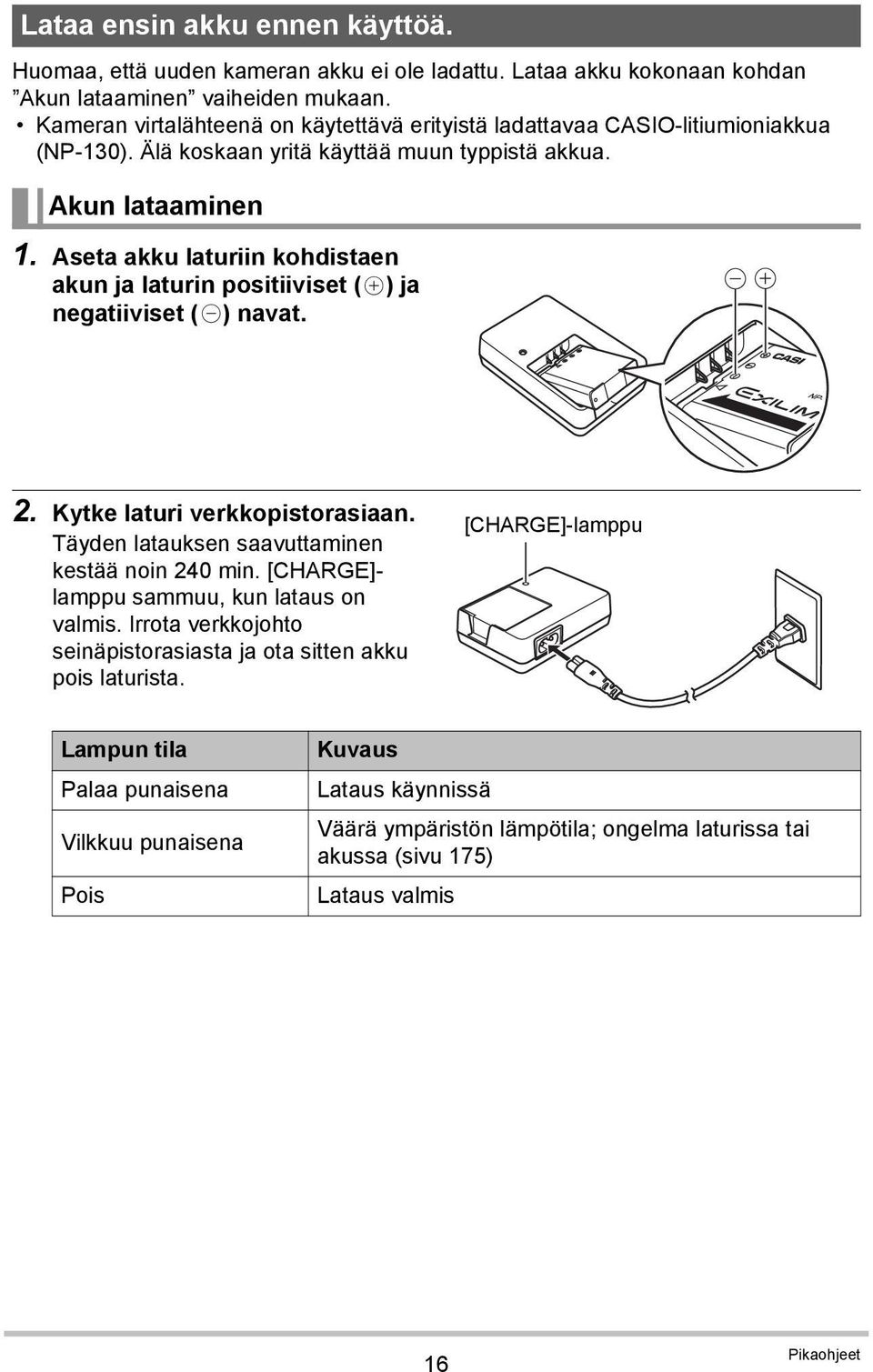 Aseta akku laturiin kohdistaen akun ja laturin positiiviset (+) ja negatiiviset (-) navat. 2. Kytke laturi verkkopistorasiaan. Täyden latauksen saavuttaminen kestää noin 240 min.