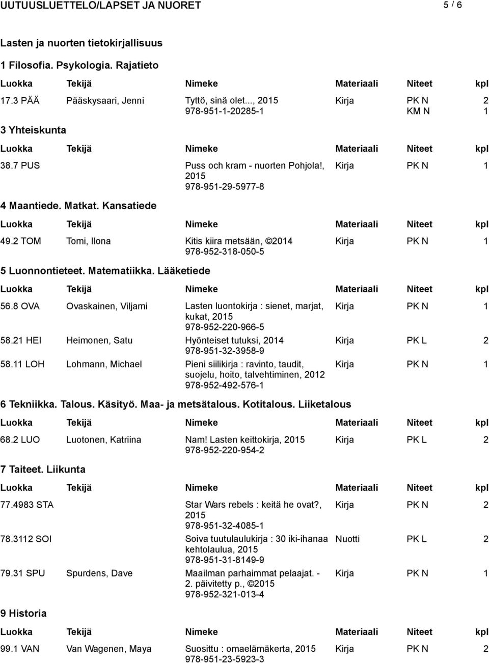 8 OVA Ovaskainen, Viljami Lasten luontokirja : sienet, marjat, kukat, 05 978-95-0-966-5 58. HEI Heimonen, Satu Hyönteiset tutuksi, 04 978-95--958-9 58.