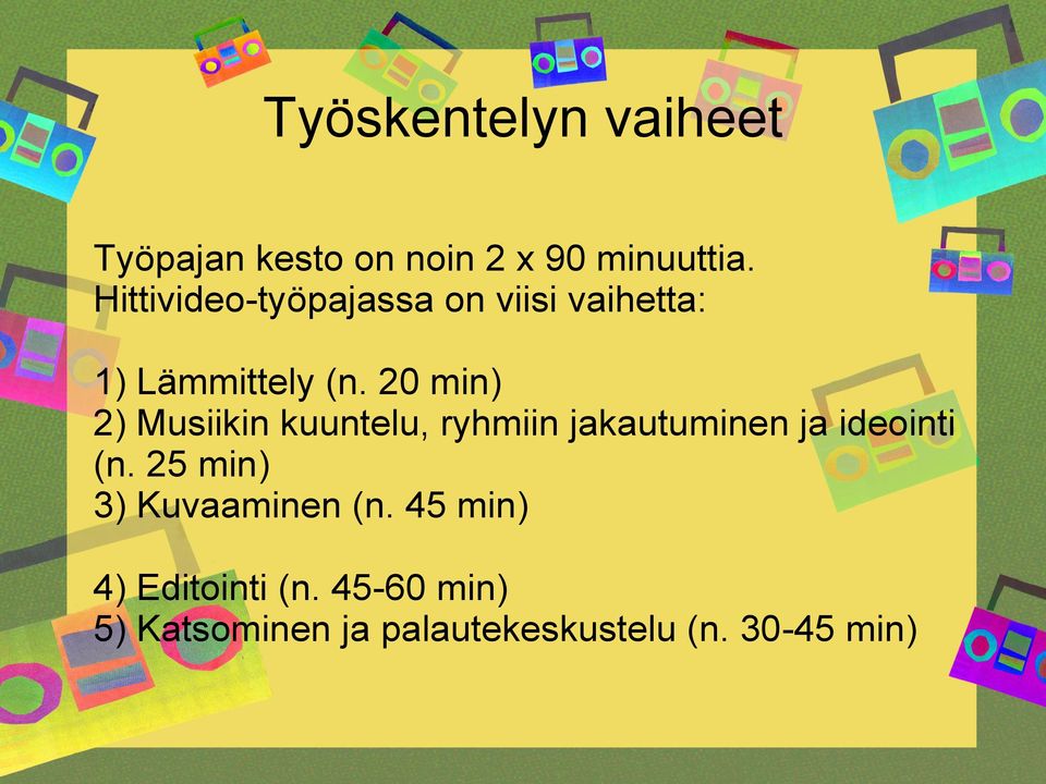 20 min) 2) Musiikin kuuntelu, ryhmiin jakautuminen ja ideointi (n.