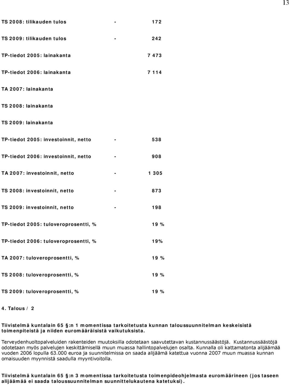 TP-tiedot 2005: tuloveroprosentti, % 19 % TP-tiedot 2006: tuloveroprosentti, % 19% TA 2007: tuloveroprosentti, % 19 % TS 2008: tuloveroprosentti, % 19 % TS 2009: tuloveroprosentti, % 19 % 4.