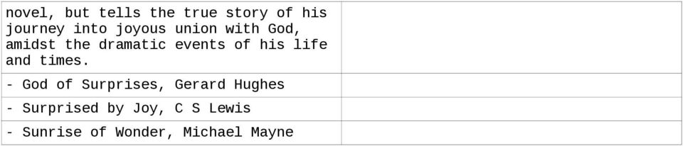 his life and times.
