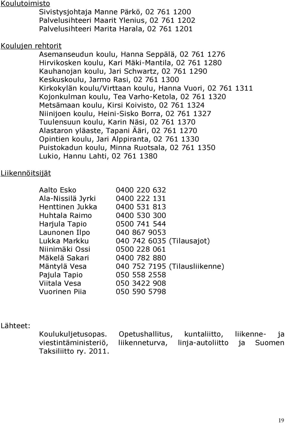 Kojonkulman koulu, Tea Varho-Ketola, 02 761 1320 Metsämaan koulu, Kirsi Koivisto, 02 761 1324 Niinijoen koulu, Heini-Sisko Borra, 02 761 1327 Tuulensuun koulu, Karin Näsi, 02 761 1370 Alastaron