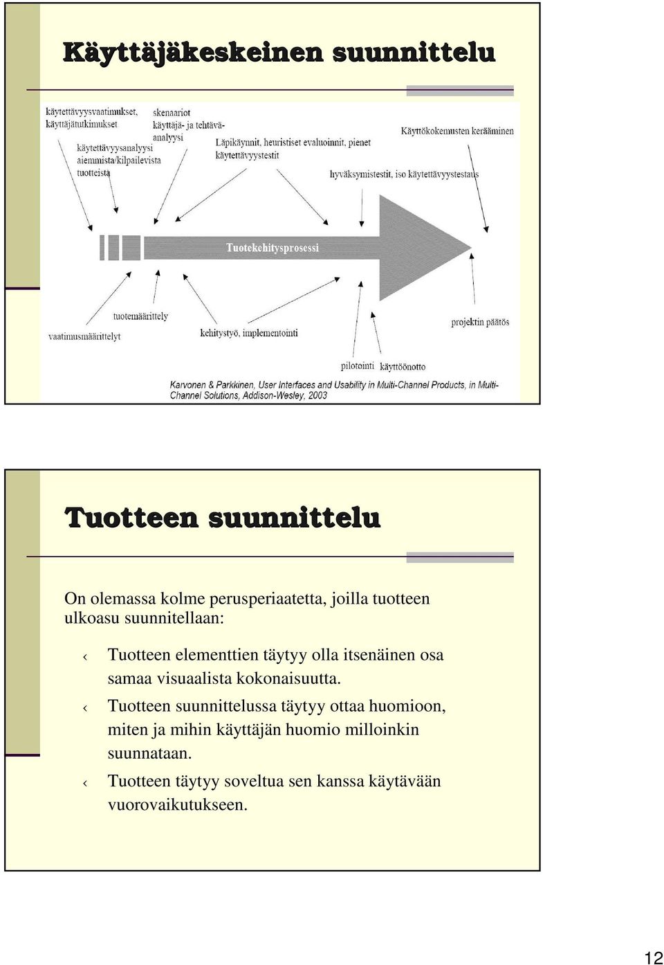 visuaalista kokonaisuutta.