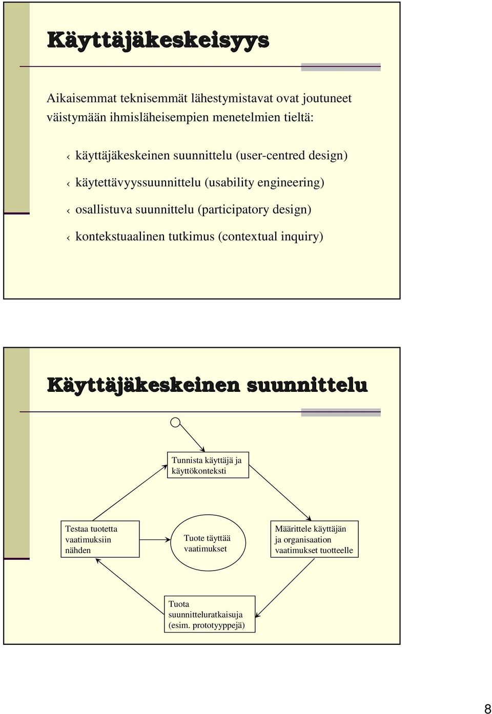 design) kontekstuaalinen tutkimus (contextual inquiry) Käyttäjäkeskeinen suunnittelu Tunnista käyttäjä ja käyttökonteksti Testaa tuotetta