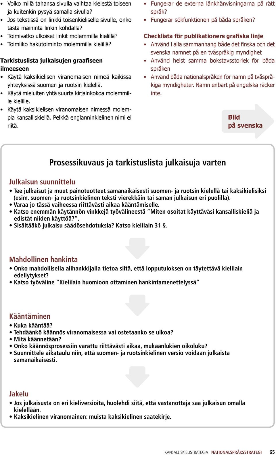 Tarkistuslista julkaisujen graafiseen ilmeeseen Käytä kaksikielisen viranomaisen nimeä kaikissa yhteyksissä suomen ja ruotsin kielellä. Käytä mieluiten yhtä suurta kirjainkokoa molemmille kielille.