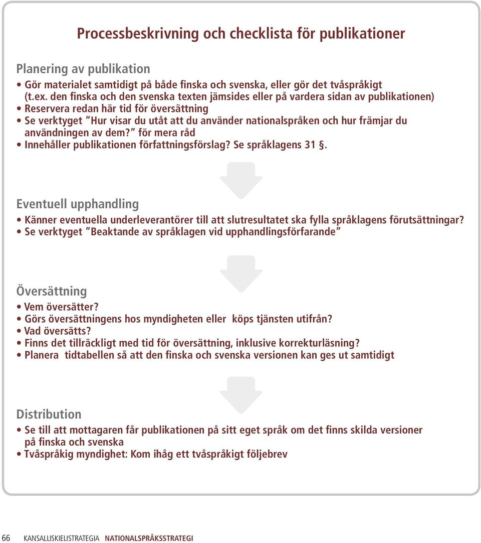 främjar du användningen av dem? för mera råd Innehåller publikationen författningsförslag? Se språklagens 31.