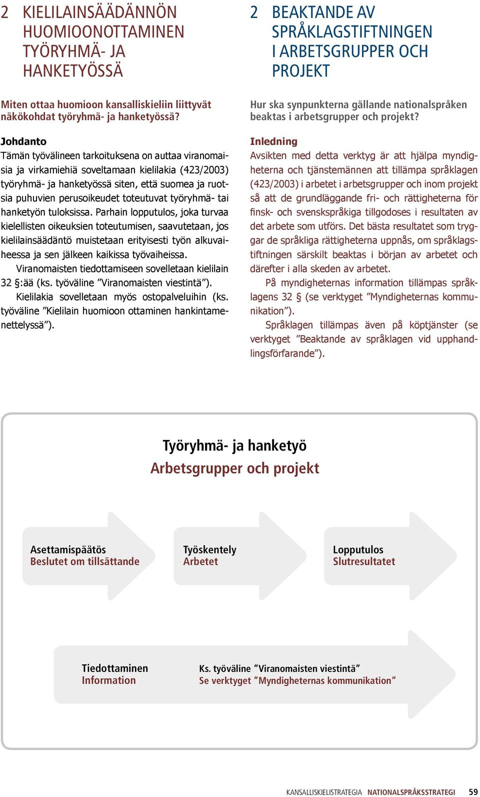 toteutuvat työryhmä- tai hanketyön tuloksissa.