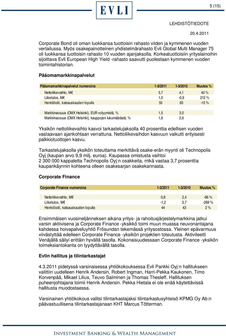 Korkeatuottoisiin yrityslainoihin sijoittava Evli European High Yield -rahasto saavutti puolestaan kymmenen vuoden toimintahistorian.