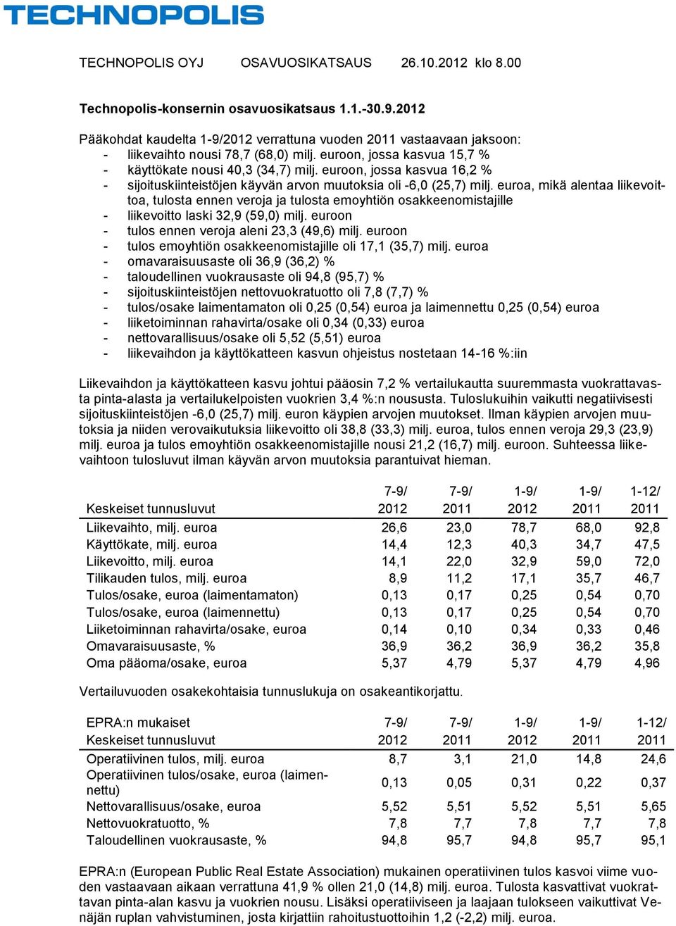 euroon, jossa kasvua 16,2 % - sijoituskiinteistöjen käyvän arvon muutoksia oli -6,0 (25,7) milj.