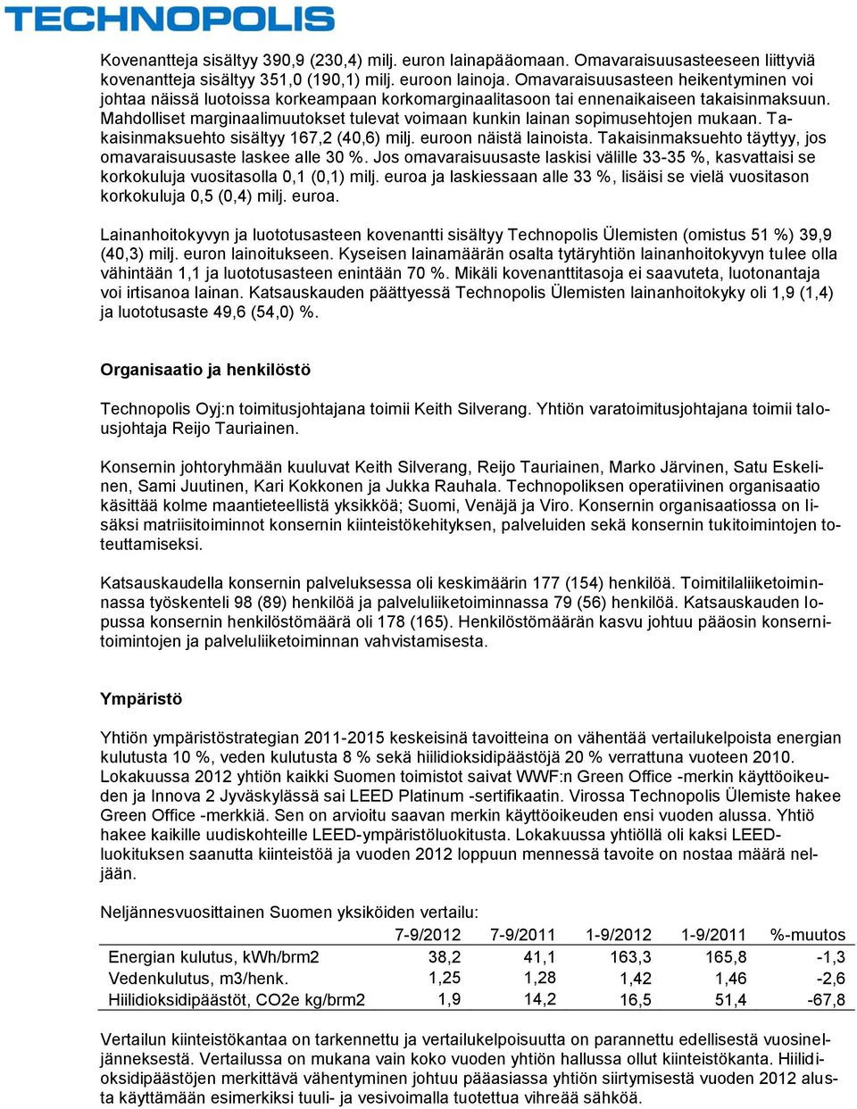 Mahdolliset marginaalimuutokset tulevat voimaan kunkin lainan sopimusehtojen mukaan. Takaisinmaksuehto sisältyy 167,2 (40,6) milj. euroon näistä lainoista.