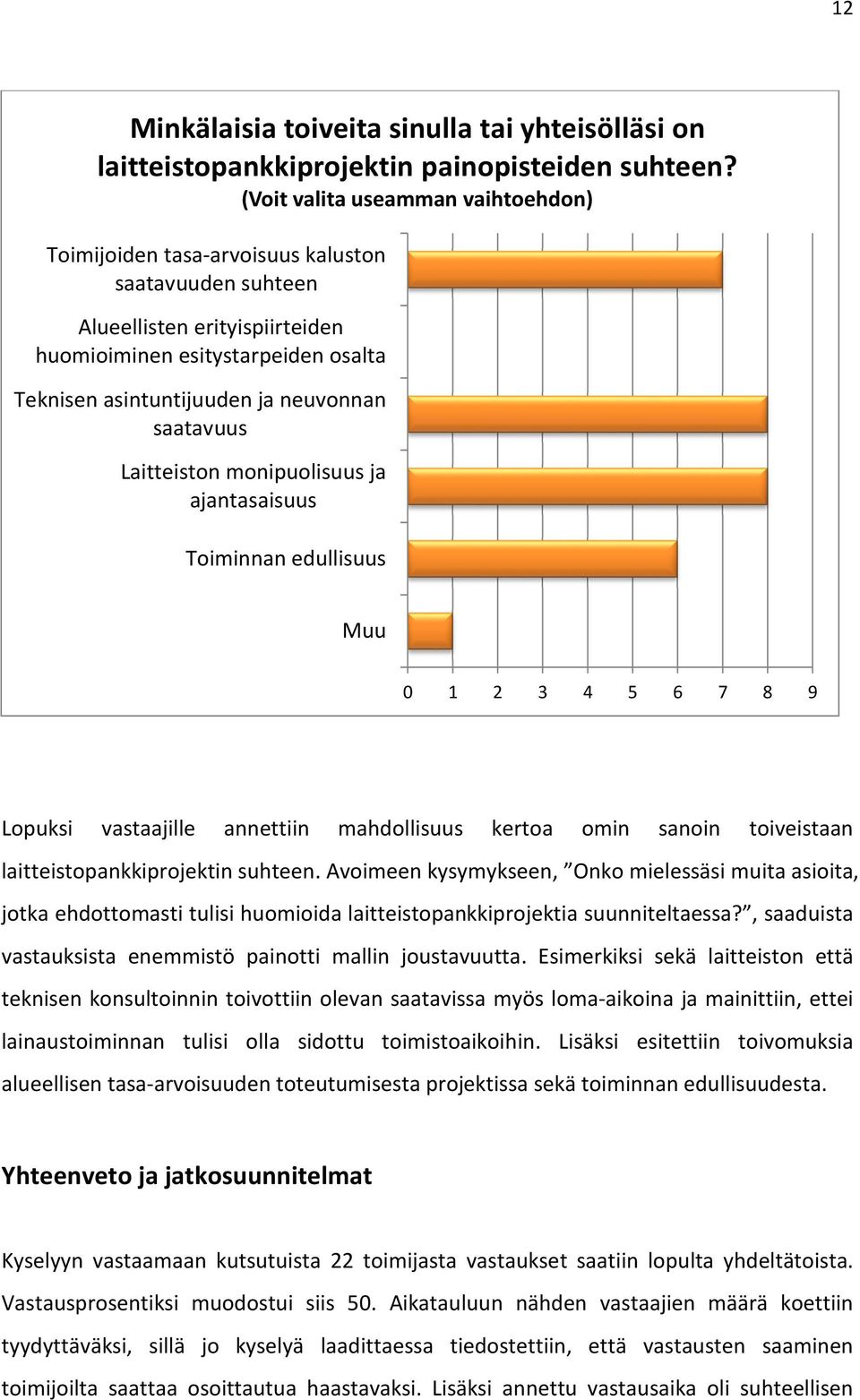 saatavuus Laitteiston monipuolisuus ja ajantasaisuus Toiminnan edullisuus Muu 0 1 2 3 4 5 6 7 8 9 Lopuksi vastaajille annettiin mahdollisuus kertoa omin sanoin toiveistaan laitteistopankkiprojektin