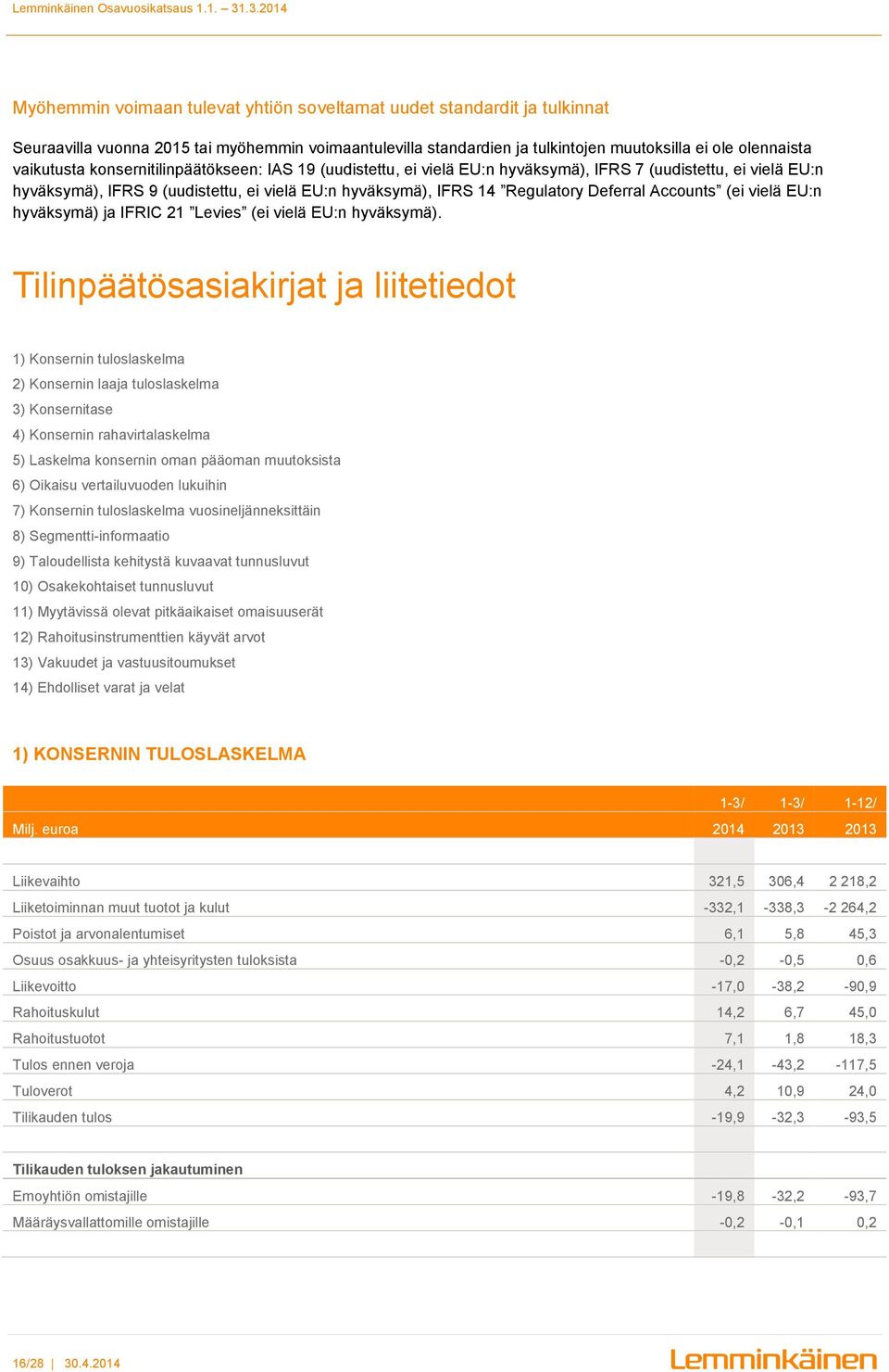 (ei vielä EU:n hyväksymä) ja IFRIC 21 Levies (ei vielä EU:n hyväksymä).