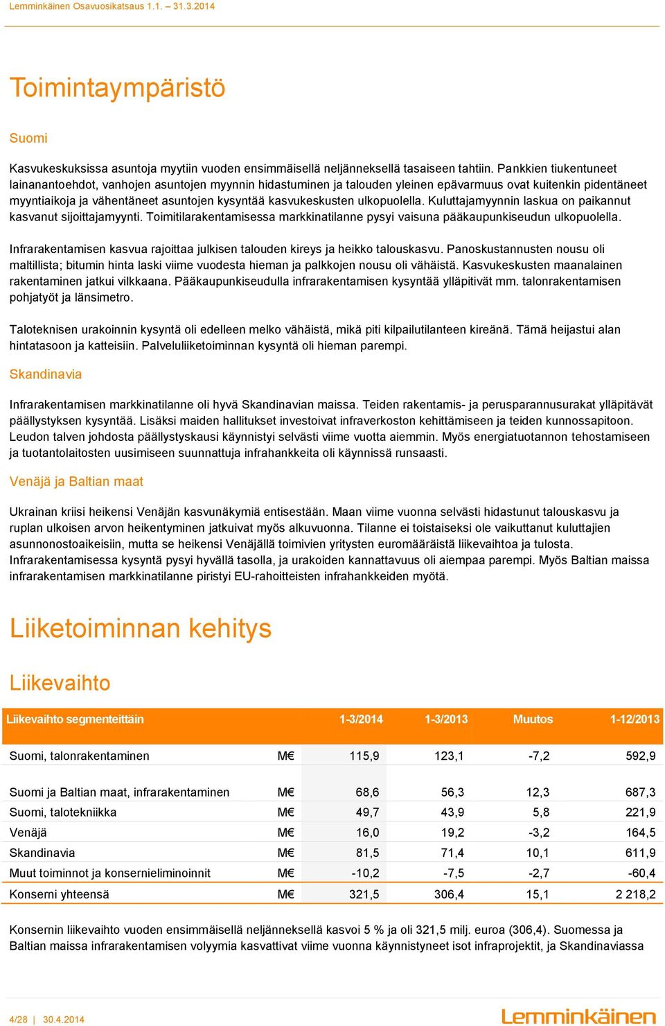 ulkopuolella. Kuluttajamyynnin laskua on paikannut kasvanut sijoittajamyynti. Toimitilarakentamisessa markkinatilanne pysyi vaisuna pääkaupunkiseudun ulkopuolella.