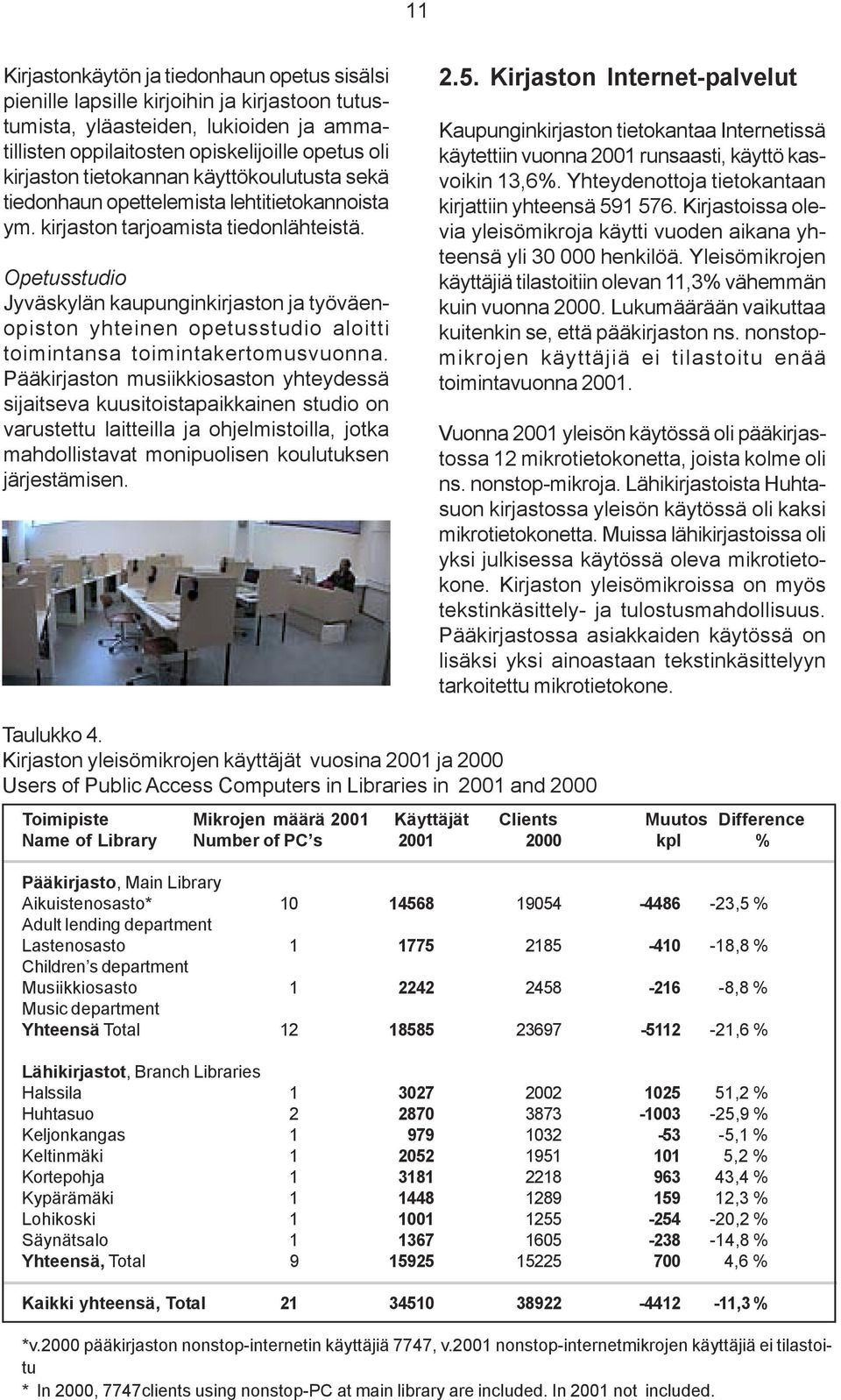 Opetusstudio Jyväskylän kaupunginkirjaston ja työväenopiston yhteinen opetusstudio aloitti toimintansa toimintakertomusvuonna.