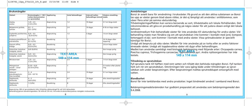 kalankoe: höstglöd, våreld Kalanchoe, kalankoe: höstglöd, våreld Bruksmängden l / 100 l vatten (koncentration av sprutvästka) 1,25 2,5 0,5 2 (0,5-2,0%) 0,1 0,2 (0,1-0,2%) Applicering Antal