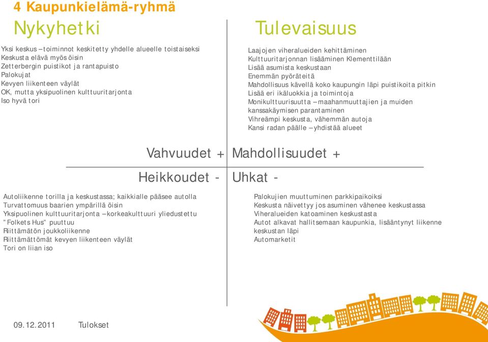 kaupungin läpi puistikoita pitkin Lisää eri ikäluokkia ja toimintoja Monikulttuurisuutta maahanmuuttajien ja muiden kanssakäymisen parantaminen Vihreämpi keskusta, vähemmän autoja Kansi radan päälle