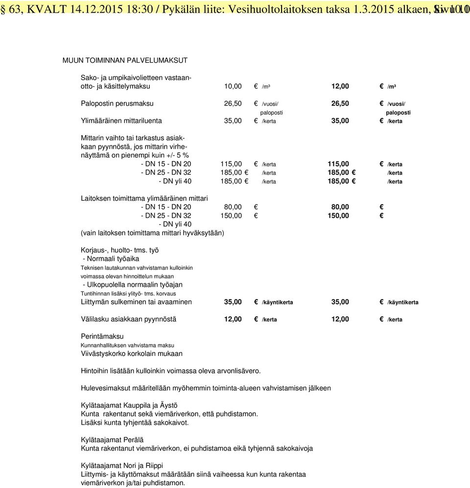 mittariluenta 35,00 /kerta 35,00 /kerta Mittarin vaihto tai tarkastus asiakkaan pyynnöstä, jos mittarin virhenäyttämä on pienempi kuin +/- 5 % - DN 15 - DN 20 115,00 /kerta 115,00 /kerta - DN 25 - DN