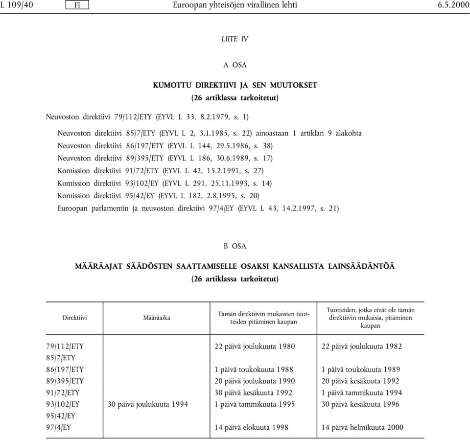 38) Neuvoston direktiivi 89/395/ETY (EYVL L 186, 30.6.1989, s. 17) Komission direktiivi 91/72/ETY (EYVL L 42, 15.2.1991, s. 27) Komission direktiivi 93/102/EY (EYVL L 291, 25.11.1993, s.
