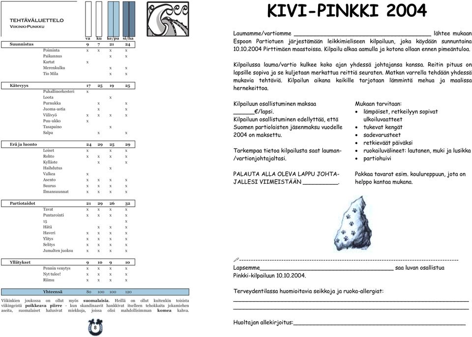 x x x KIVI-PINKKI 2004 Laumamme/vartiomme lähtee mukaan Espoon Partiotuen järjestämään leikkimieliseen kilpailuun, joka käydään sunnuntaina 10.10.2004 Pirttimäen maastoissa.