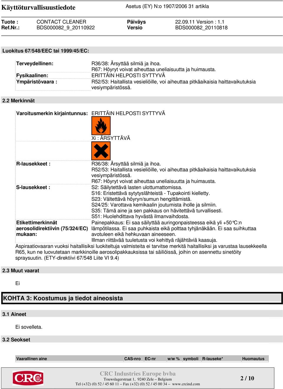 2 Merkinnät Varoitusmerkin kirjaintunnus: ERITTÄIN HELPOSTI SYTTYVÄ Xi : ÄRSYTTÄVÄ R-lausekkeet : S-lausekkeet : Etikettimerkinnät aerosolidirektiivin (75/324/EC) mukaan: R36/38: Ärsyttää silmiä ja