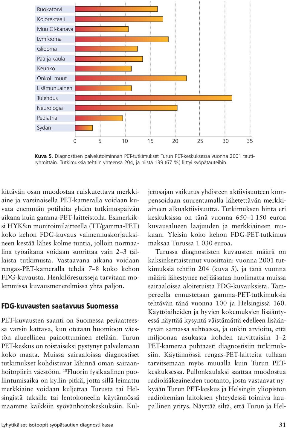 kittävän osan muodostaa ruiskutettava merkkiaine ja varsinaisella PET-kameralla voidaan kuvata enemmän potilaita yhden tutkimuspäivän aikana kuin gamma-pet-laitteistolla.