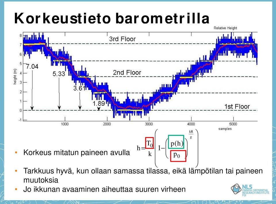 tai paineen muutoksia Jo ikkunan avaaminen aiheuttaa suuren