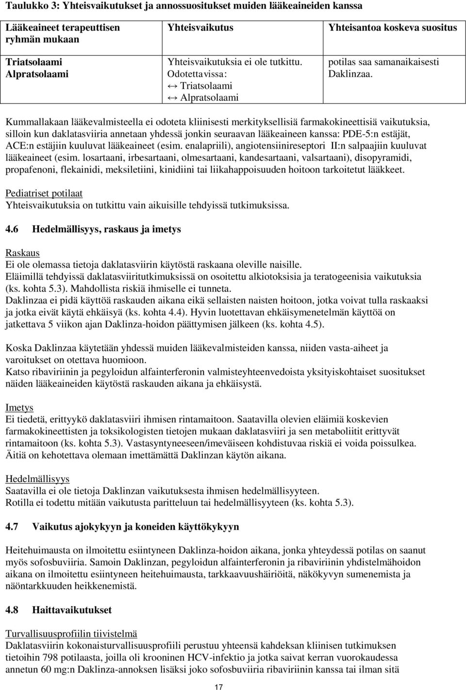 Kummallakaan lääkevalmisteella ei odoteta kliinisesti merkityksellisiä farmakokineettisiä vaikutuksia, silloin kun daklatasviiria annetaan yhdessä jonkin seuraavan lääkeaineen kanssa: PDE-5:n