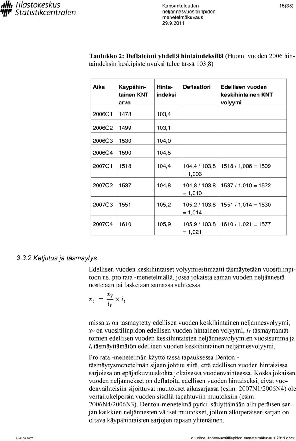 2006Q3 1530 104,0 2006Q4 1590 104,5 2007Q1 1518 104,4 104,4 / 103,8 = 1,006 2007Q2 1537 104,8 104,8 / 103,8 = 1,010 2007Q3 1551 105,2 105,2 / 103,8 = 1,014 2007Q4 1610 105,9 105,9 / 103,8 = 1,021