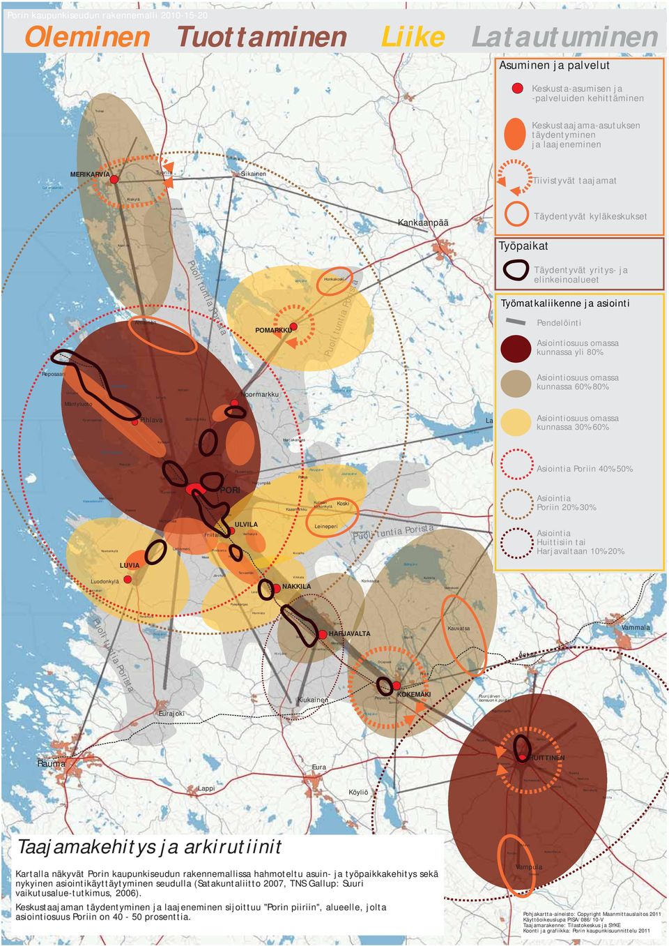 Asiointia Poriin 20%-30% Asiointia Huittisiin tai Harjavaltaan 10%-20% Taajamakehitys ja arkirutiinit Kartalla näkyvät Porin kaupunkiseudun rakennemallissa hahmoteltu asuin- ja työpaikkakehitys sekä