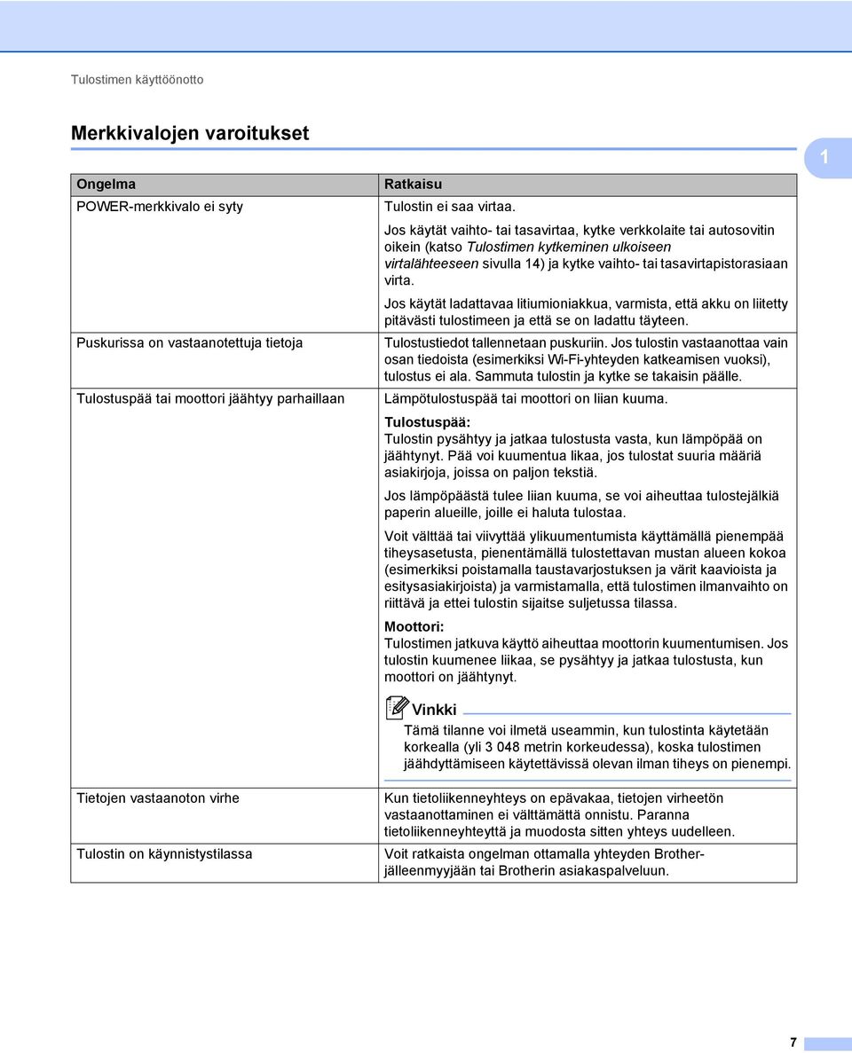 Jos käytät ladattavaa litiumioniakkua, varmista, että akku on liitetty pitävästi tulostimeen ja että se on ladattu täyteen. Tulostustiedot tallennetaan puskuriin.