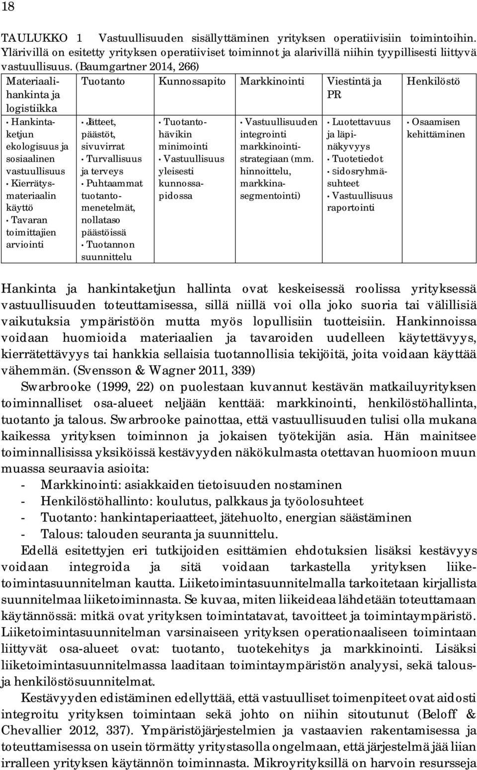 Markkinointi Viestintä ja PR Jätteet, päästöt, sivuvirrat Turvallisuus ja terveys Puhtaammat tuotantomenetelmät, nollataso päästöissä Tuotannon suunnittelu Tuotantohävikin minimointi Vastuullisuus