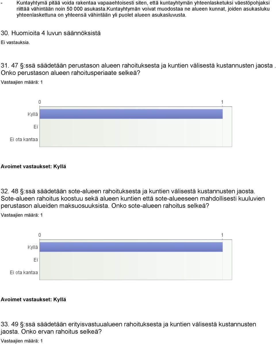 47 :ssä säädetään perustason alueen rahoituksesta ja kuntien välisestä kustannusten jaosta. Onko perustason alueen rahoitusperiaate selkeä? 32.