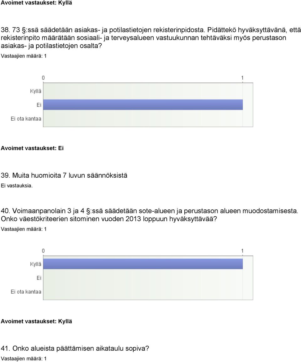 asiakas- ja potilastietojen osalta? Avoimet vastaukset: Ei 39. Muita huomioita 7 luvun säännöksistä Ei vastauksia. 40.