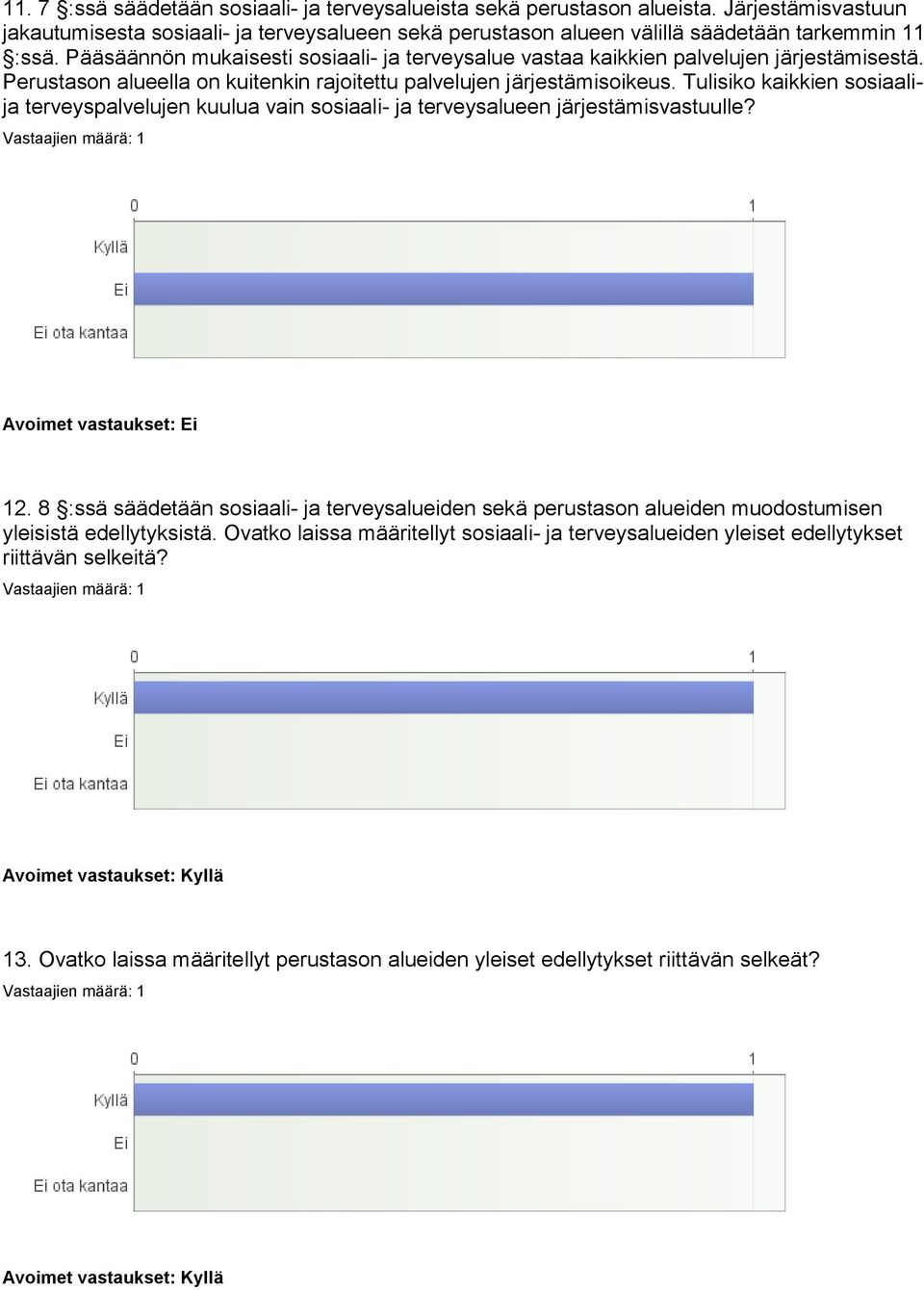 Tulisiko kaikkien sosiaalija terveyspalvelujen kuulua vain sosiaali- ja terveysalueen järjestämisvastuulle? Avoimet vastaukset: Ei 12.