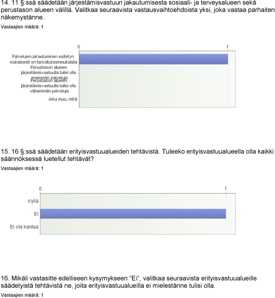 16 :ssä säädetään erityisvastuualueiden tehtävistä. Tuleeko erityisvastuualueella olla kaikki säännöksessä luetellut tehtävät?