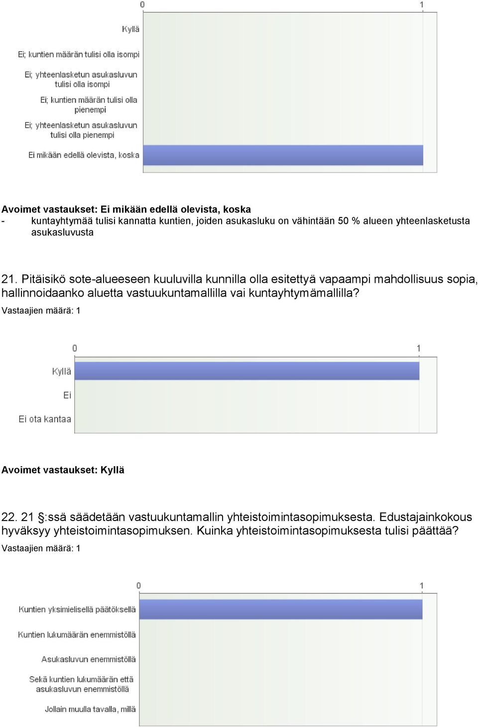 Pitäisikö sote-alueeseen kuuluvilla kunnilla olla esitettyä vapaampi mahdollisuus sopia, hallinnoidaanko aluetta