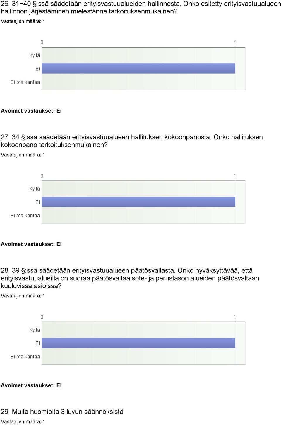 34 :ssä säädetään erityisvastuualueen hallituksen kokoonpanosta. Onko hallituksen kokoonpano tarkoituksenmukainen? Avoimet vastaukset: Ei 28.