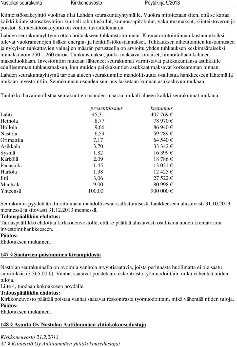 Kiinteistöosakeyhtiö on voittoa tavoittelematon. Lahden seurakuntayhtymä ottaa hoitaakseen tuhkaustoiminnan.