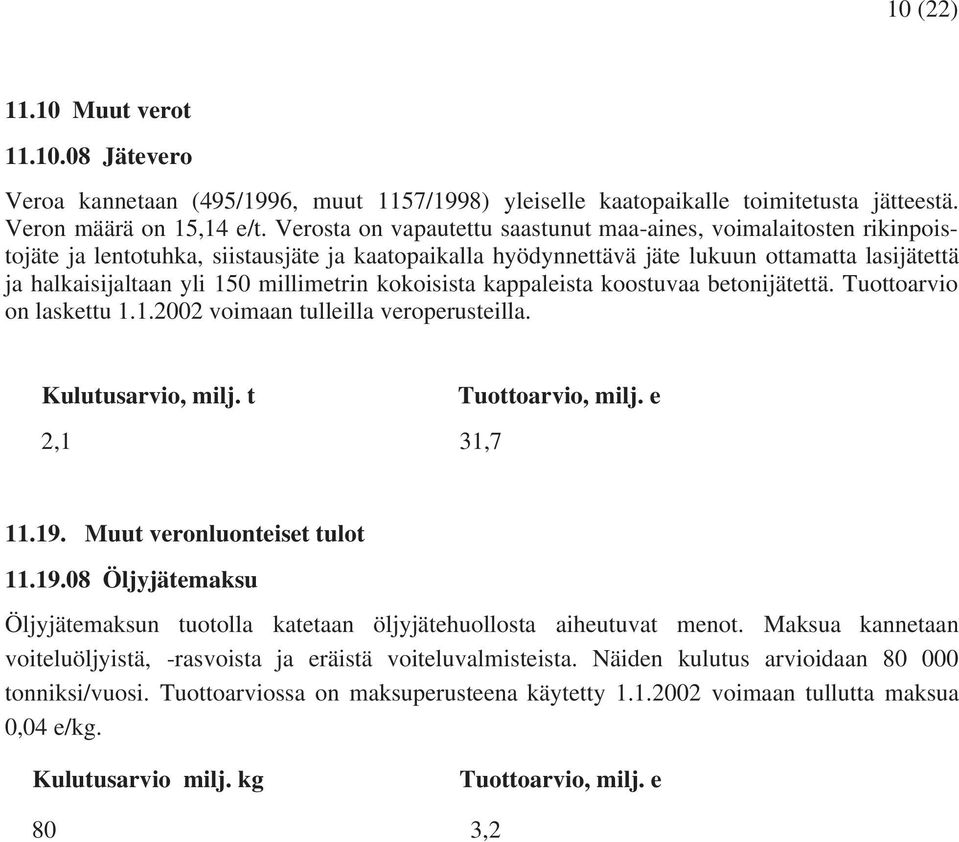 millimetrin kokoisista kappaleista koostuvaa betonijätettä. Tuottoarvio on laskettu 1.1.2002 voimaan tulleilla veroperusteilla. Kulutusarvio, milj. t 2,1 31,7 Tuottoarvio, milj. e 11.19.