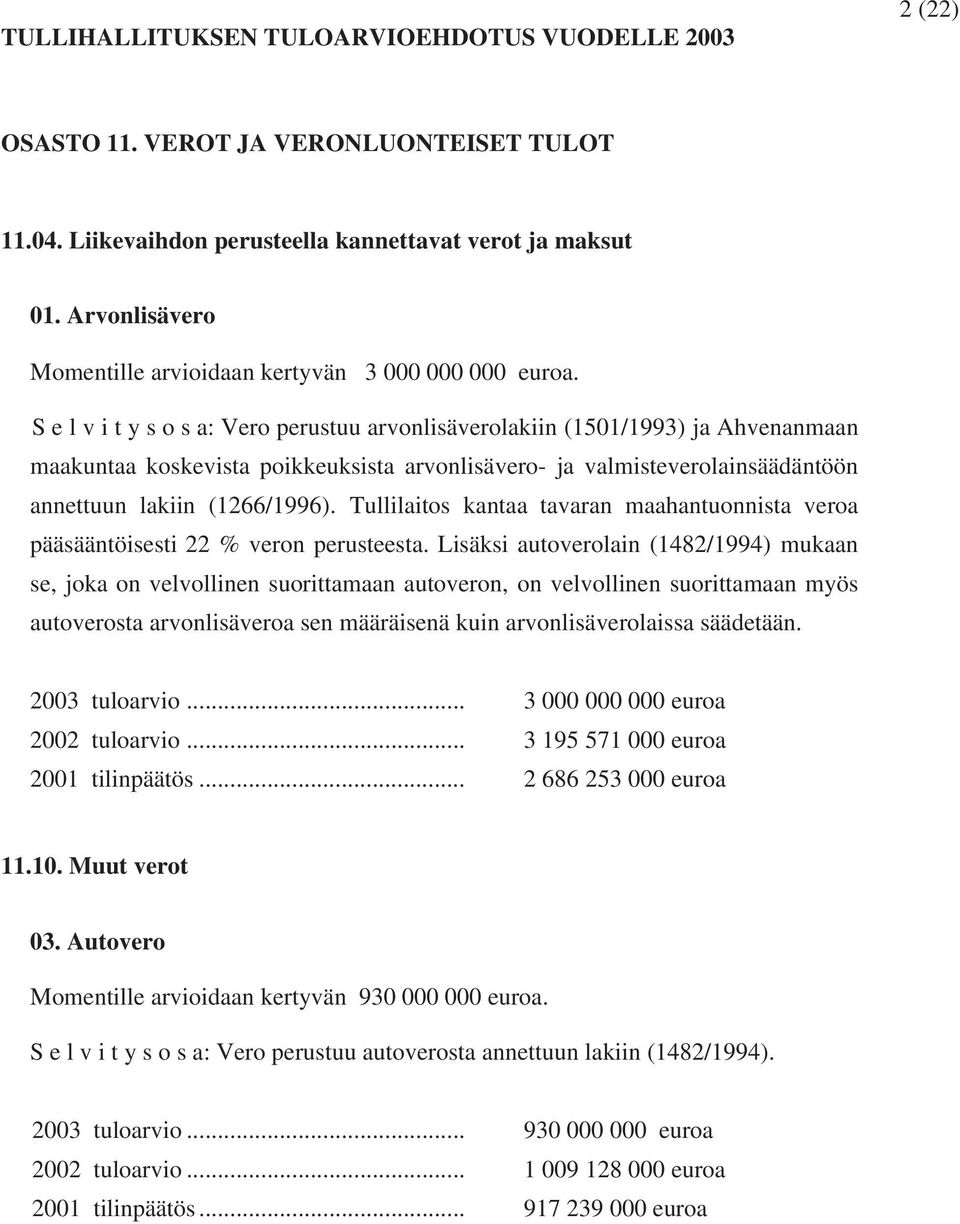 S e l v i t y s o s a: Vero perustuu arvonlisäverolakiin (1501/1993) ja Ahvenanmaan maakuntaa koskevista poikkeuksista arvonlisävero- ja valmisteverolainsäädäntöön annettuun lakiin (1266/1996).