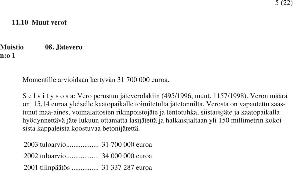 Veron määrä on 15,14 euroa yleiselle kaatopaikalle toimitetulta jätetonnilta.