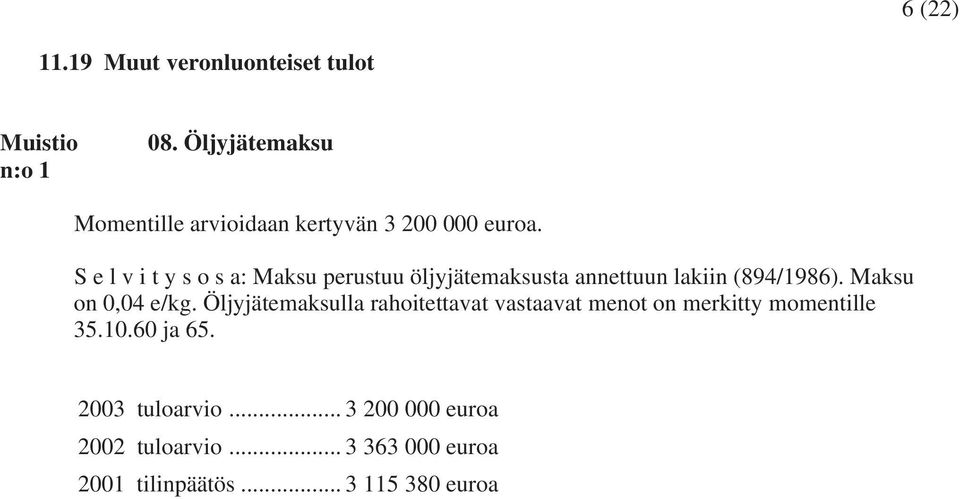 S e l v i t y s o s a: Maksu perustuu öljyjätemaksusta annettuun lakiin (894/1986). Maksu on 0,04 e/kg.