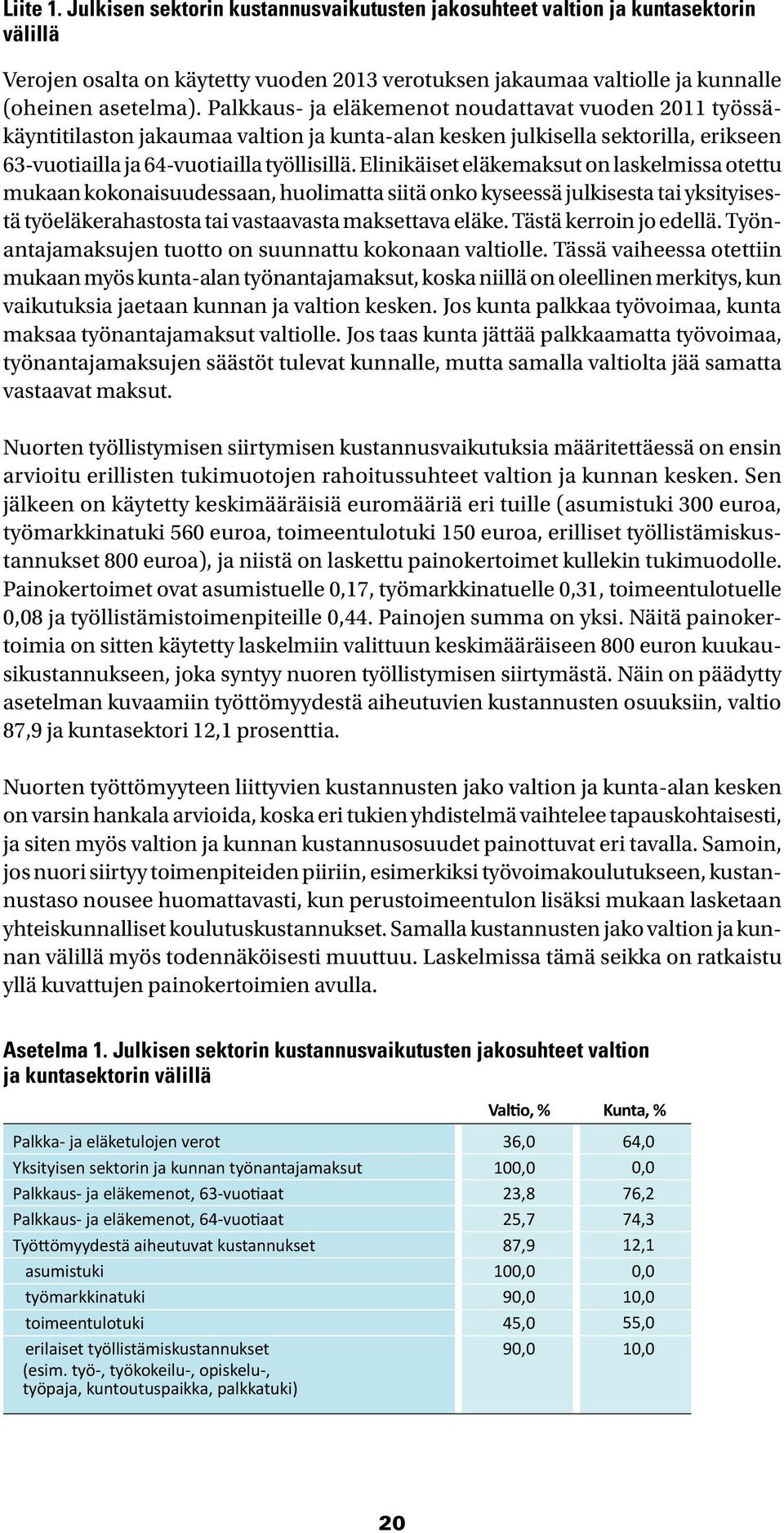 Elinikäiset eläkemaksut on laskelmissa otettu mukaan kokonaisuudessaan, huolimatta siitä onko kyseessä julkisesta tai yksityisestä työeläkerahastosta tai vastaavasta maksettava eläke.