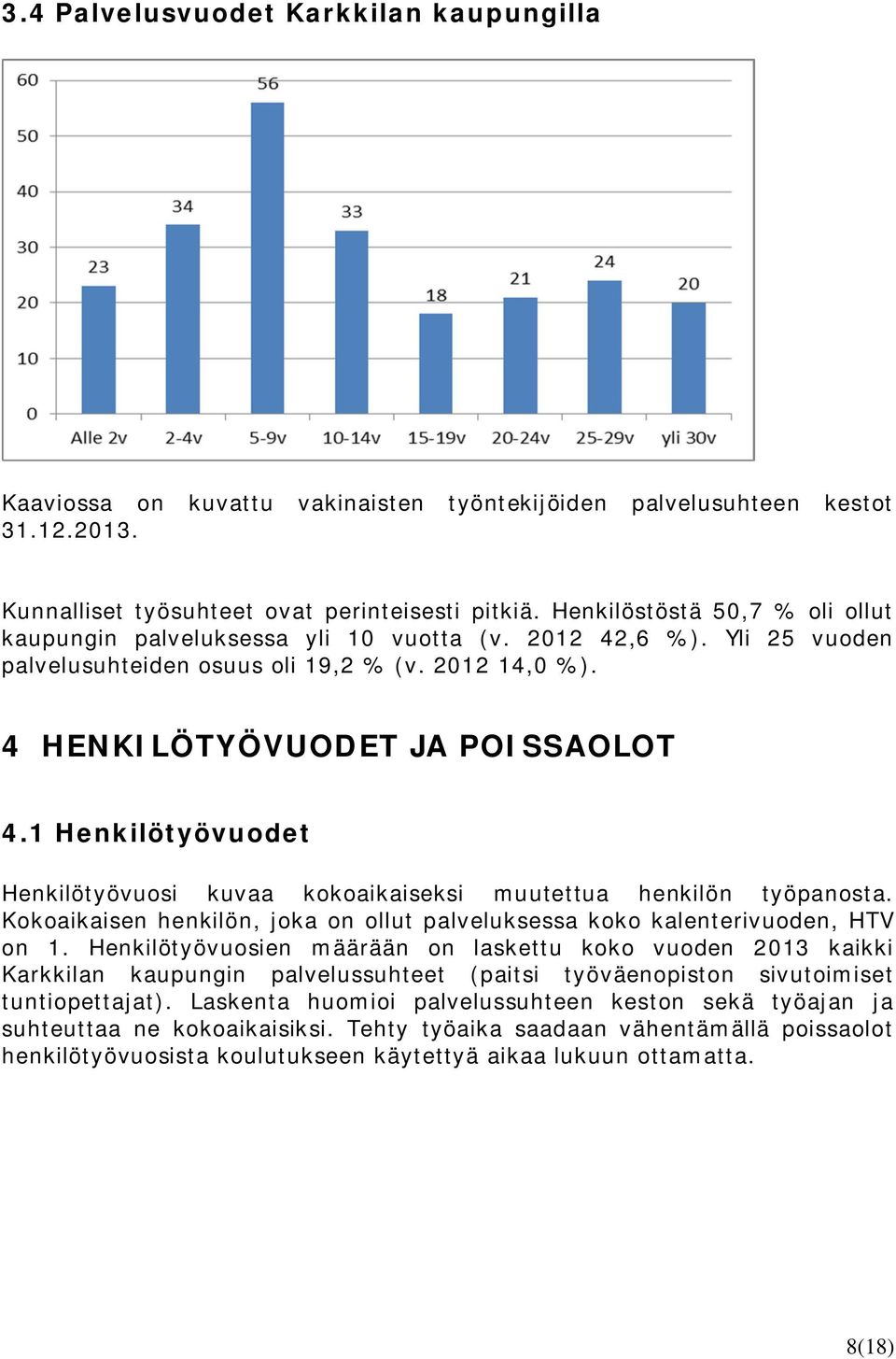 1 Henkilötyövuodet Henkilötyövuosi kuvaa kokoaikaiseksi muutettua henkilön työpanosta. Kokoaikaisen henkilön, joka on ollut palveluksessa koko kalenterivuoden, HTV on 1.