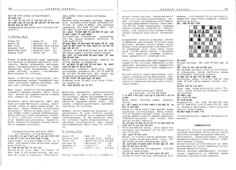 valkea voittaa helposti. 5 Lb4! Le6 5.- Ke8 6 Th Kf7 7 Th8 Rg6 8 Th7+. 6 Lxf8 Lxe4 7 Le5 b6 8 Ld4 Kc7 9 Kf4 Ld5 40 Ke5 Ke6 41 Tb 1-0 (Huomautukset perustuvat osin voittajan vihjeisiin.