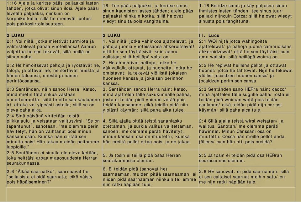 1:16 Keridze sinus ja käy paljasna sinun ihmistes lasten tähden: tee sinus juuri paljaxi nijncuin Cotca: sillä he owat wiedyt sinusta pois fangittuna. 2 LUKU 2 LUKU II.