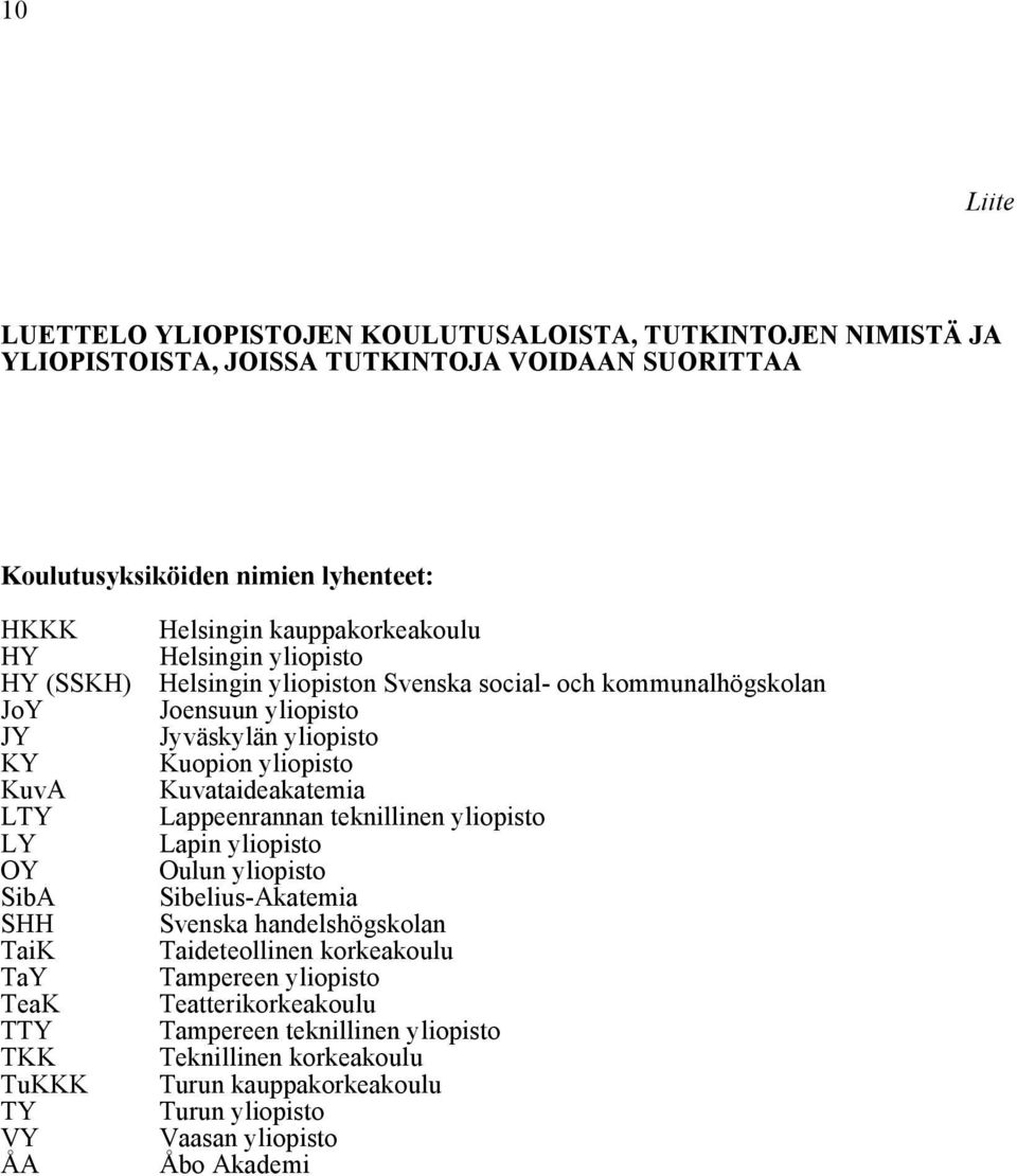 yliopisto Jyväskylän yliopisto Kuopion yliopisto Kuvataideakatemia Lappeenrannan teknillinen yliopisto Lapin yliopisto Oulun yliopisto Sibelius-Akatemia Svenska handelshögskolan