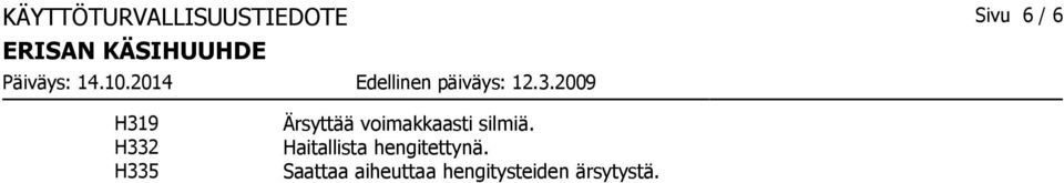 silmiä. Haitallista hengitettynä.